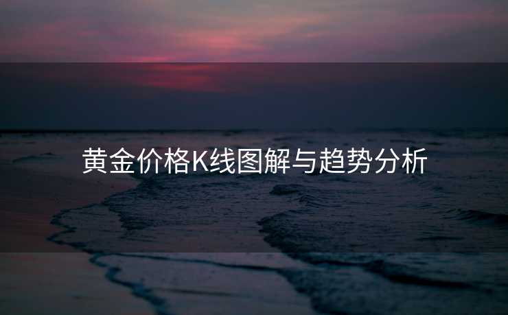 黄金价格K线图解与趋势分析